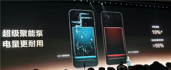 8500mAh华为史上最大电池!华为畅享90 Pro Max亮相